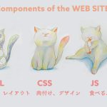WEBサイトの構成要素