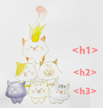 見出しタグ