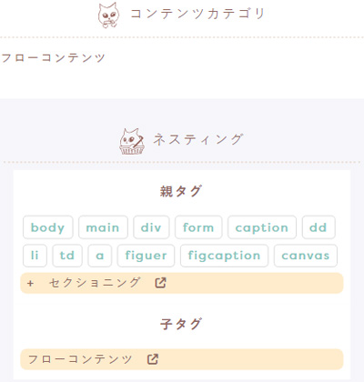 headerコンテンツモデル