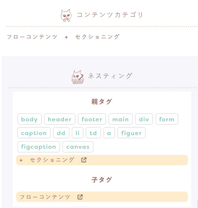 navコンテンツモデル