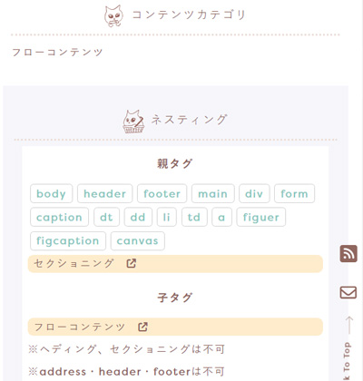 addressタグのコンテンツモデル