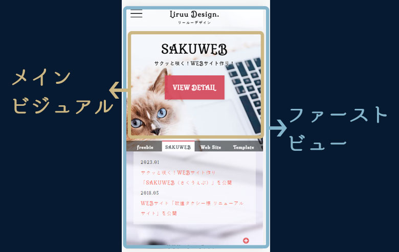 メインビジュアルとファーストビュー