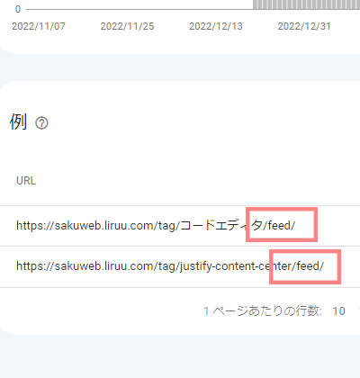 rssfeed