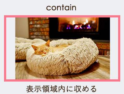 背景画像のサイズcontainさくうぇぶ