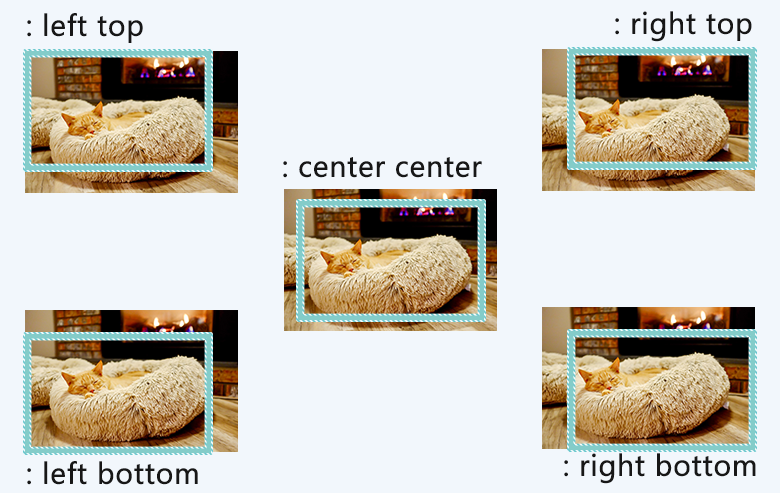 背景画像の位置を指定 さくうぇぶ