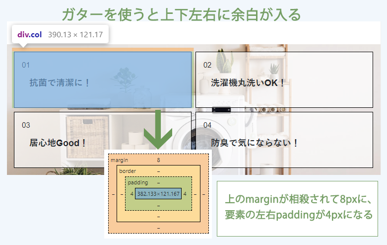 ガターを適用すると上下左右に余白が入る さくうぇぶ