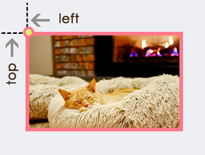 背景画像の表示位置-左上 さくうぇぶ