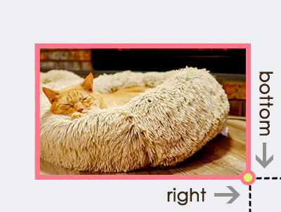 背景画像の表示位置-右下 さくうぇぶ