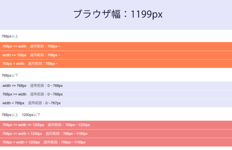 メディアクエリの指定方法 さくうぇぶ