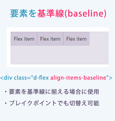 ベースラインに合わせる「align-items-baseline」