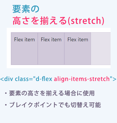 要素の高さを揃える「align-items-stretch」