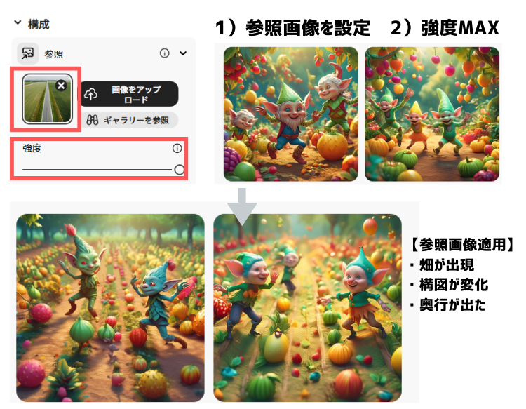 firefly構成と強度