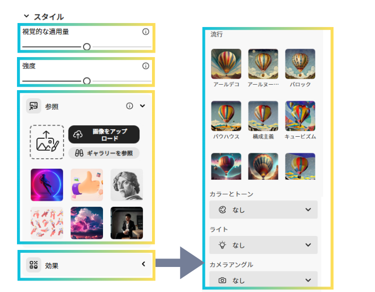 fireflyスタイルの解説